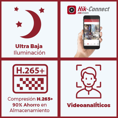 Bala IP 6 Megapixel / Serie PRO / 50 mts IR EXIR / Exterior IP67 / WDR 120 dB / PoE+ / Audio y Alarmas / Lente Mot. 2.8 a 12 mm / Videoanaliticos Integrados / MicroSD <br>  <strong>Código SAT:</strong> 46171610 - HIKVISION