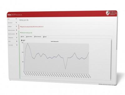 Servicio de Nube DESS , Servicio para 1 sucursal extra SUSCRIPCIÓN ANUAL 1E-ND2EAN UPC  - DESS